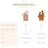 Sunshine Silk Shimmer Oil